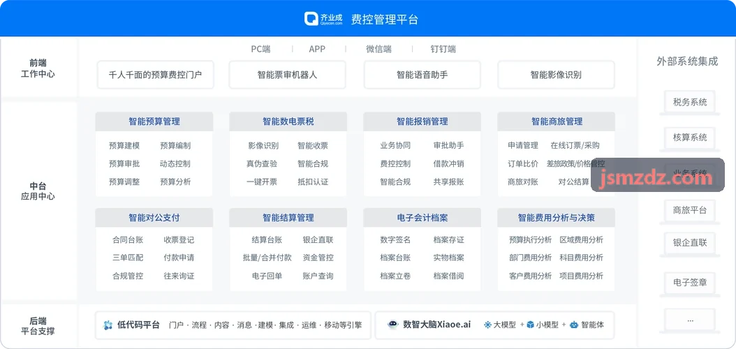 商业综合体数字化招商团队管理系统实践